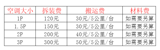 平遥空调移机及费用电话在哪里找